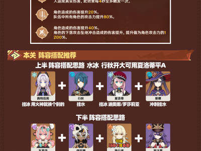 原神无极限超激格斗赛第四关攻略