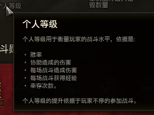 坦克世界个人等级是什么