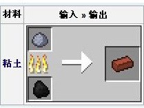 在《我的世界》里，如何合成红砖？
