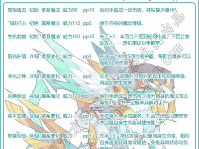 洛克王国圣域白泽技能搭配