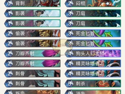 《炉石传说》：砰砰计划版本蓝龙贼OTK卡组构建指南