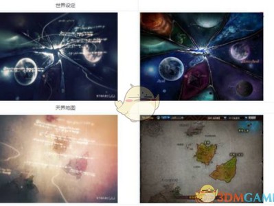 《DNF》第二季动画PV详细分析