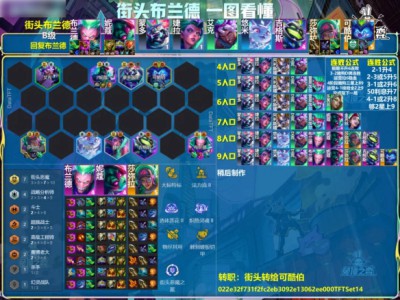 云顶之弈s14街头布兰德阵容推荐