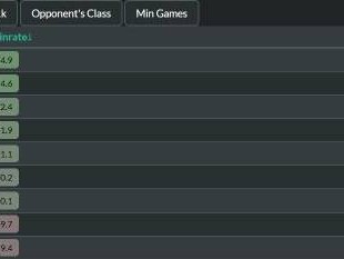 炉石传说2024拨号爆发贼卡组推荐