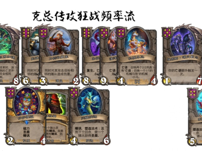 炉石战棋克尔苏加德传攻狂战流派玩法攻略