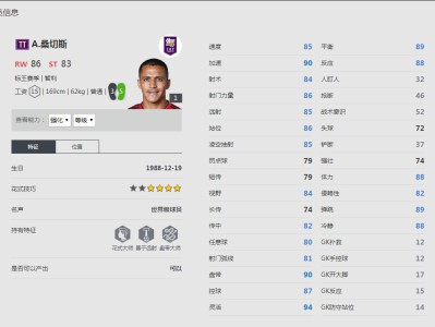 《FIFA online4》A·桑切斯球员信息