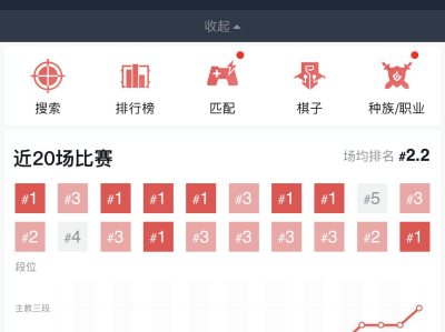 《DOTA2》自走棋路人局阵容全攻略