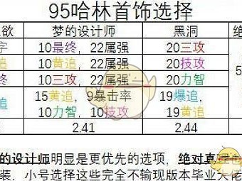 《DNF》剑魂哈林史诗首饰推荐