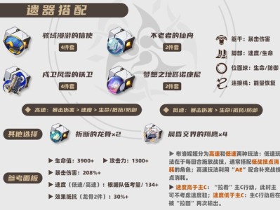 星穹铁道2025：布洛妮娅遗器搭配攻略