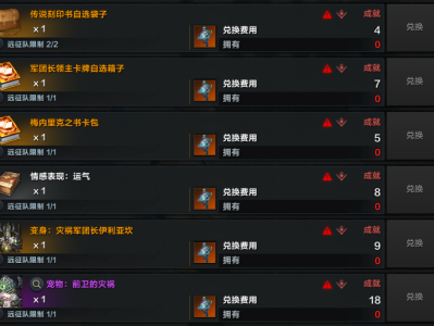 命运方舟中，消亡形象的作用是什么？