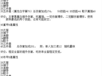 《DNF》5套泰尔波斯对比图