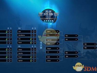 2018《星际争霸Ⅱ》世界锦标赛赛程介绍