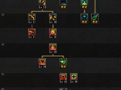 《DNF》3.7冰结师刷图加点攻略