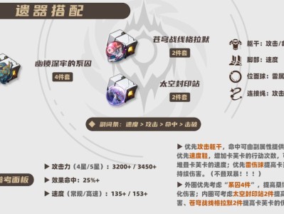 崩坏星穹铁道2025卡芙卡遗器推荐