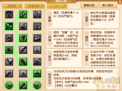 梦幻西游无底洞经脉怎么点2025