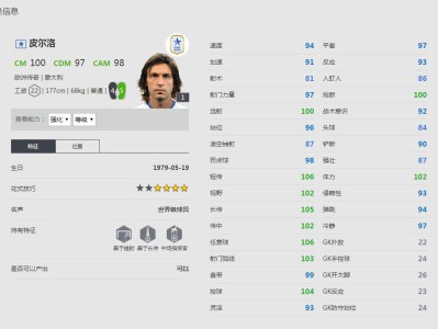 《FIFA online4》皮尔洛球员信息