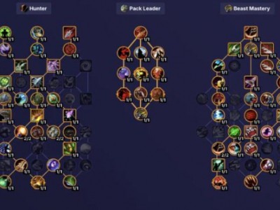 魔兽世界11.0.5猎人大秘境天赋推荐