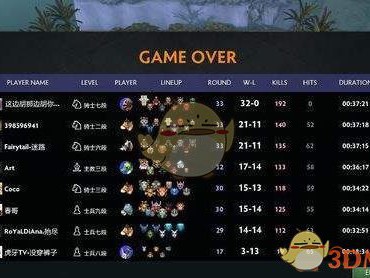 《DOTA2》自走棋9战士攻略