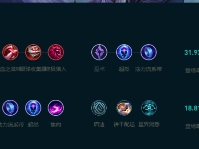 LOL2025辛德拉怎么玩