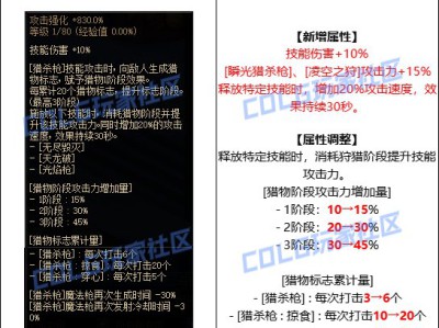 地下城与勇士光枪CP武器调整详情