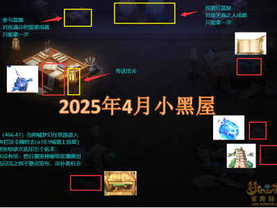 梦幻西游神秘房间4月攻略2025