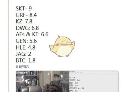 《LCK》S9战队排名介绍