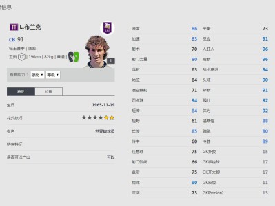 《FIFA online4》标王赛季/L.布兰克详细数据一览
