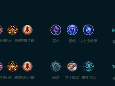 LOL2025蛇女怎么玩