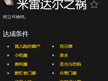 魔兽世界米雷达尔的灾难成就指南