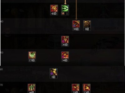 地下城与勇士雾神版本猎人如何进行技能加点？