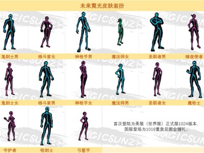 DNF未来霓光皮肤装扮外观一览