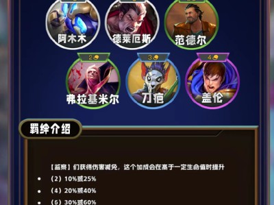 云顶之弈第13赛季监察者羁绊效果详解