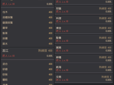 黑色沙漠新绿匠人怎么玩