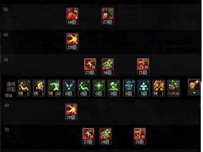 以下是DNF苏醒之森版本男柔道技能加点的伪原创版本：在《地下城与勇士》苏醒之森版本中，男柔道职业的技能加点策略至关重要。本文将探讨针对该版本的男柔道技能加点方案，助您打造更强大的角色。