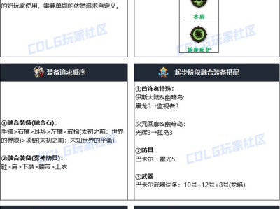 地下城与勇士2024年国庆节版本圣骑士最佳装备选择方案