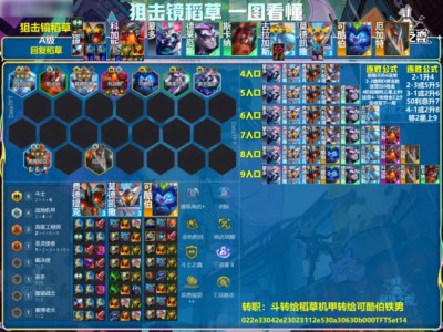 云顶之弈s14狙击镜稻草阵容推荐