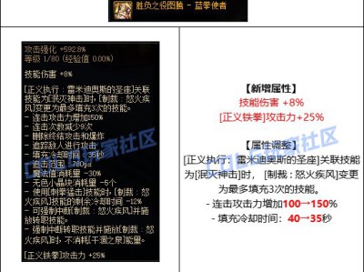 蓝拳在地下城与勇士(DNF)中的CP武器迎来更新！本文带你快速了解蓝拳CP武器改版详情。