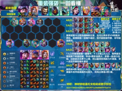 云顶之弈s14重装强袭阵容推荐