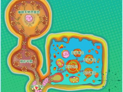 新飞飞无畏指环活动攻略