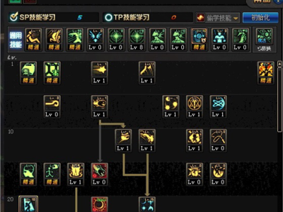 《DNF》3.7元素技能加点推荐