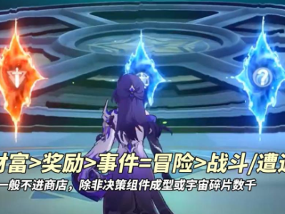 崩坏星穹铁道模拟宇宙不可知域打法攻略