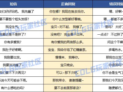 地下城与勇士喜鹊的爱恋试炼：全短信正确答案汇总