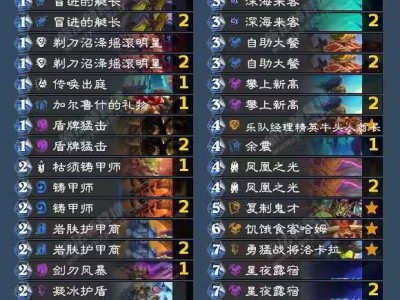 炉石传说行旅旅行社海盗战卡组分享