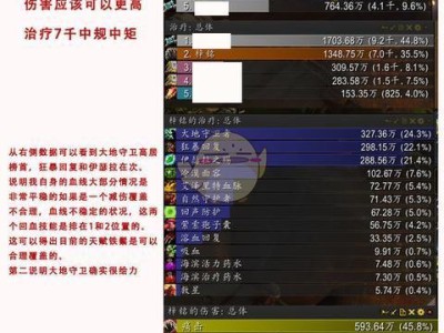 《魔兽世界》8.0大米熊T攻略