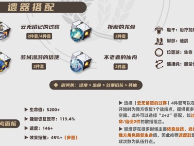 崩坏星穹铁道2025娜塔莎遗器推荐