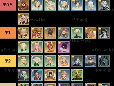 剑与远征：启程，全英雄迷梦境强度排名一览