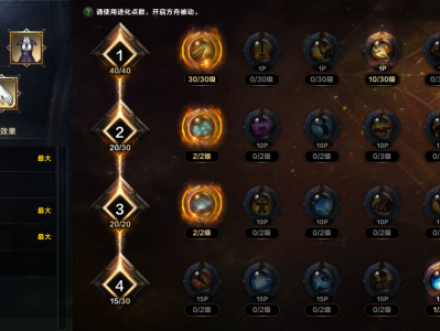 命运方舟环流元素巫师方舟加点攻略