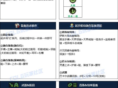 地下城与勇士2024年国庆版本死灵术士终极装备配置方案