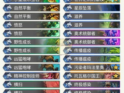 《炉石传说》拉斯塔哈主播高胜率卡组推荐