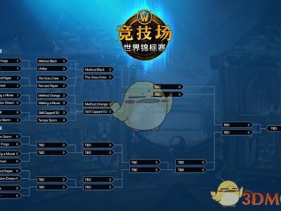 《魔兽世界》11月3日竞技场世界锦标赛介绍